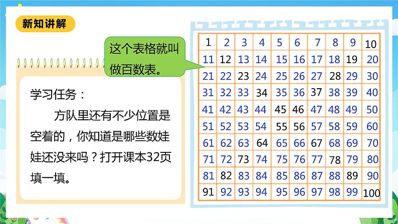 【核心素养】北师大数学一年级下册 3.6《做个百数表》课件+教案+分层练习（含答案）08