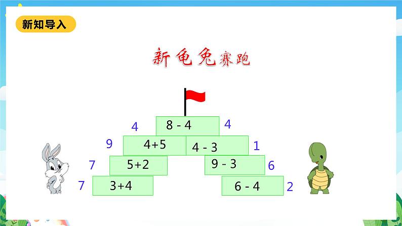 【核心素养】北师大数学一年级下册 5.1《小兔请客》课件+教案+分层练习（含答案）04