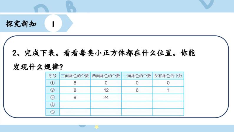 人教版小学数学五年级下册探索图形 课件07