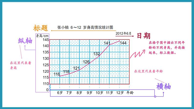 2.3 练习四（课件）2023--2024学年苏教版五年级下册数学第4页