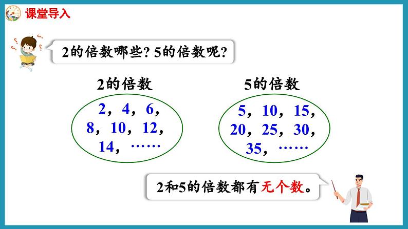 3.2 2和5的倍数的特征（课件）2023--2024学年苏教版五年级下册数学第3页