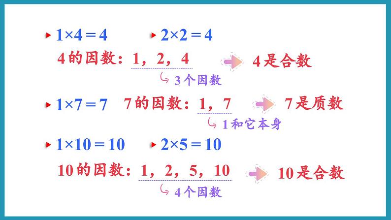 3.5 质数和合数（课件）2023--2024学年苏教版五年级下册数学08