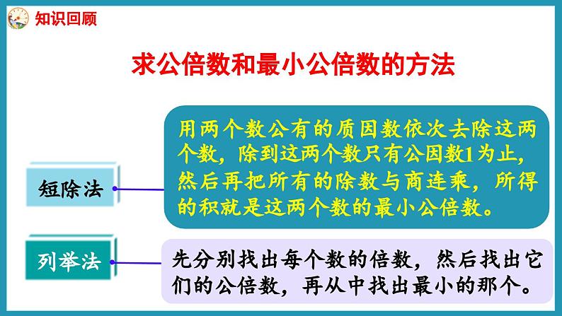 3.10 练习七（课件）2023--2024学年苏教版五年级下册数学第7页