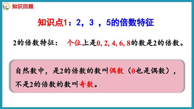 第三单元 因数与倍数 整理与练习（课件）2023--2024学年苏教版五年级下册数学07