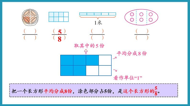 4.1 分数的意义（课件）2023--2024学年苏教版五年级下册数学07