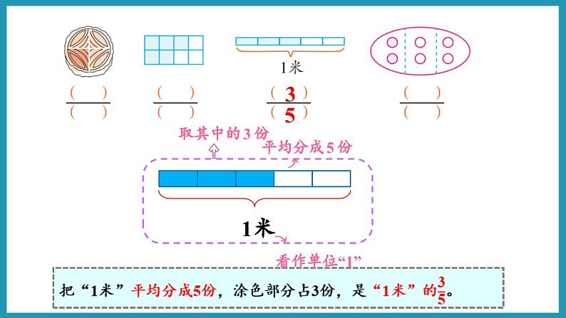 4.1 分数的意义（课件）2023--2024学年苏教版五年级下册数学08