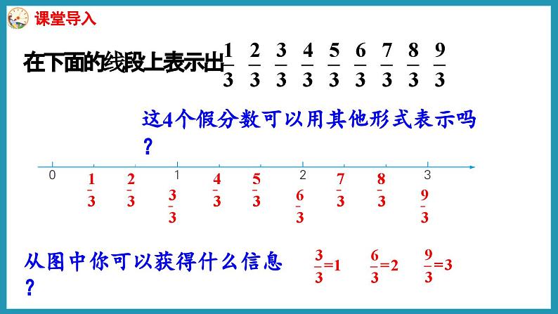 4.5 假分数化成整数或带分数（课件）2023--2024学年苏教版五年级下册数学第3页