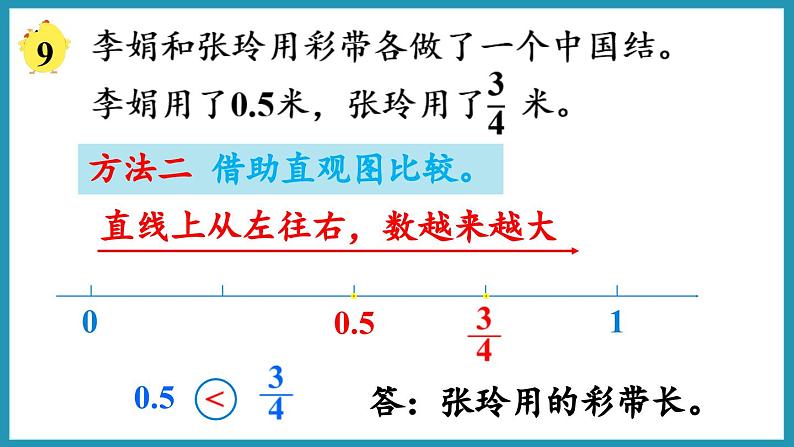 4.6 分数与小数的互化（课件）2023--2024学年苏教版五年级下册数学06