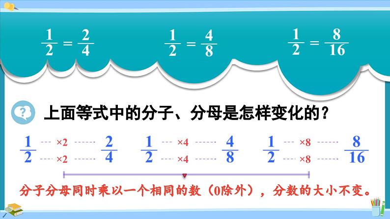 4.7 分数的基本性质（课件）2023--2024学年苏教版五年级下册数学07