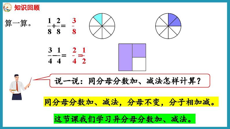 5.1 异分母分数的加、减法（课件）2023--2024学年苏教版五年级下册数学第3页