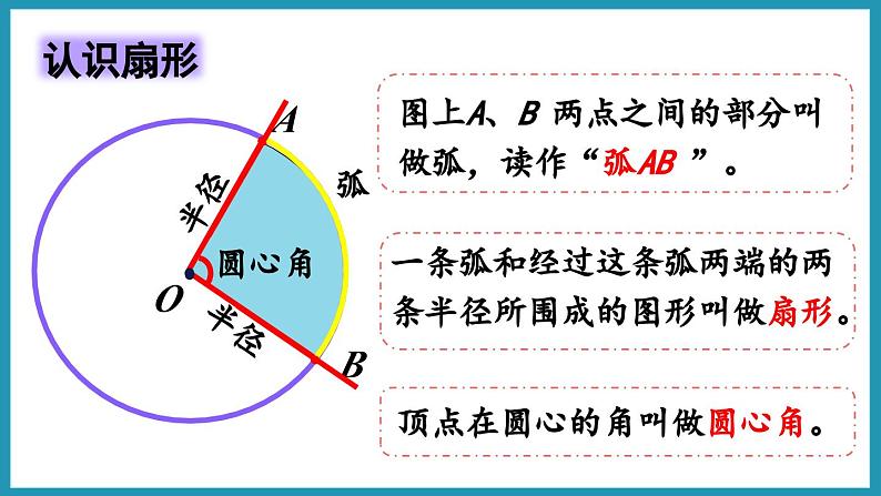 6.8 整理与练习（课件）2023--2024学年苏教版五年级下册数学第8页