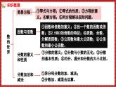 8.1 整理与复习 数的世界(1)（课件）2023--2024学年苏教版五年级下册数学