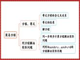 8.1 整理与复习 数的世界(1)（课件）2023--2024学年苏教版五年级下册数学