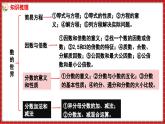 8.2 整理与复习 数的世界 (2)（课件）2023--2024学年苏教版五年级下册数学