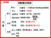 8.2 整理与复习 数的世界 (2)（课件）2023--2024学年苏教版五年级下册数学
