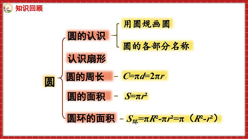 8.3 整理与复习 图形王国（课件）2023--2024学年苏教版五年级下册数学第3页