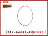 8.3 整理与复习 图形王国（课件）2023--2024学年苏教版五年级下册数学