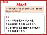 8.4 整理与复习 统计天地（课件）2023--2024学年苏教版五年级下册数学