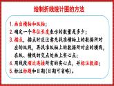 8.4 整理与复习 统计天地（课件）2023--2024学年苏教版五年级下册数学
