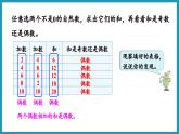 探索规律    和与积的奇偶性（课件）2023--2024学年苏教版五年级下册数学