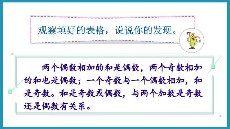 探索规律    和与积的奇偶性（课件）2023--2024学年苏教版五年级下册数学07