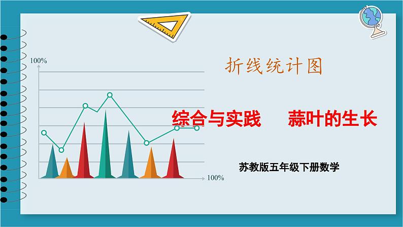 综合与实践   蒜叶的生长（课件）2023--2024学年苏教版五年级下册数学01