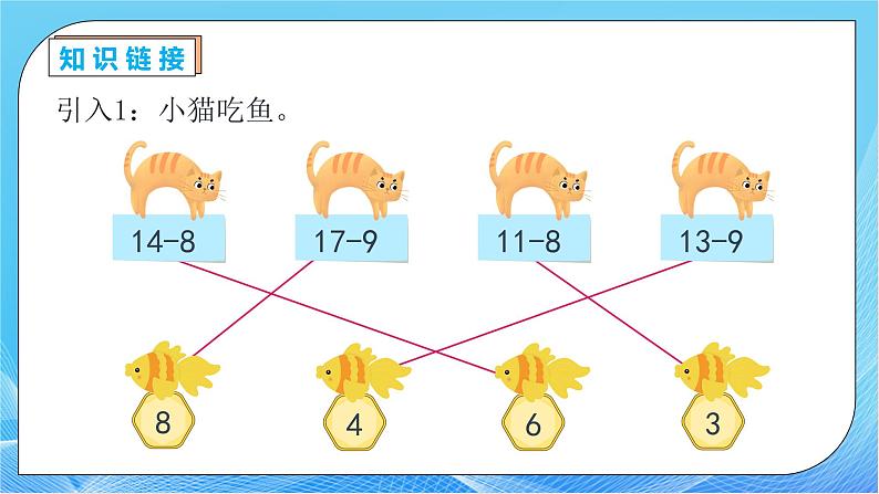 【核心素养】人教版数学一年级下册-2.3  十几减7、6（课件+教案+学案+作业）07