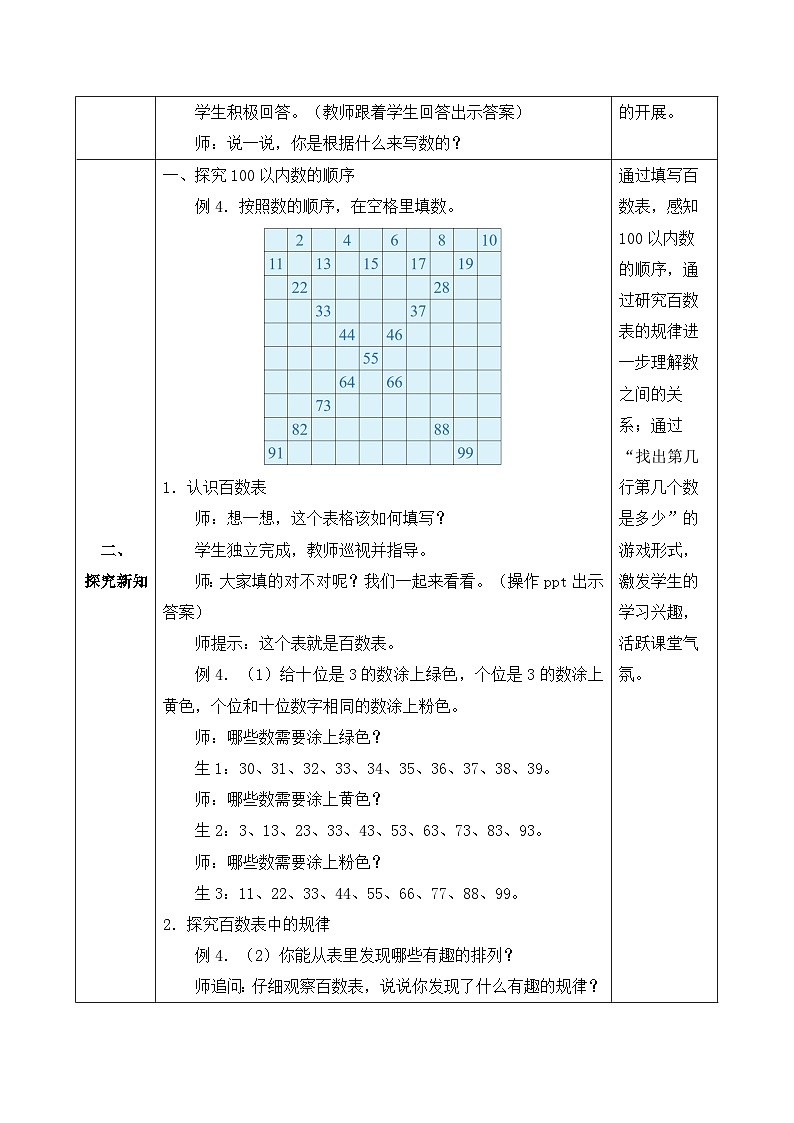 【核心素养】人教版数学一年级下册-4.5 比较数的大小（课件+教案+学案+作业）02