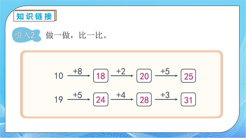 【核心素养】人教版数学一年级下册-6.3.4 用连加解决问题（课件+教案+学案+作业）08