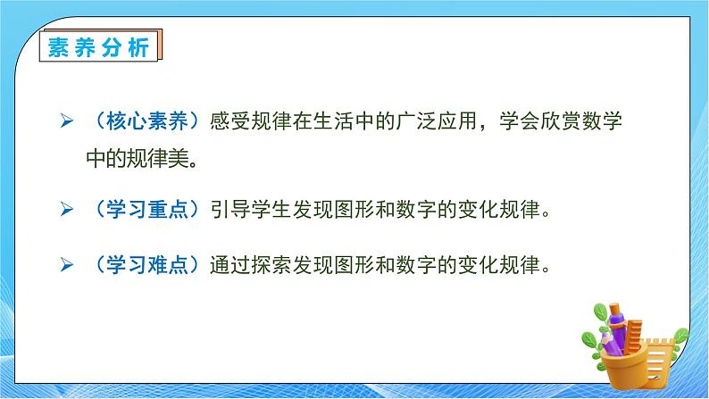 【核心素养】人教版数学一年级下册-7.1 简单的图形与数字变化规律（课件+教案+学案+作业）05