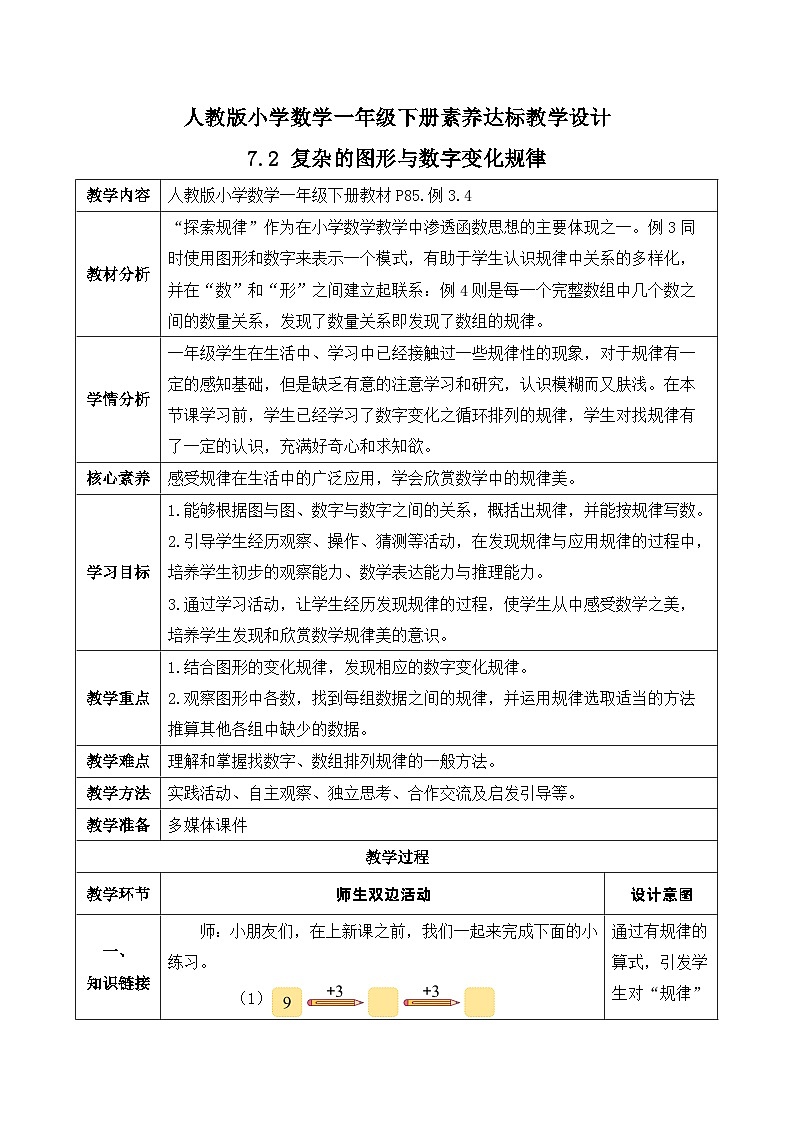 【核心素养】人教版数学一年级下册-7.2 复杂的图形与数字变化规律（课件+教案+学案+作业）01