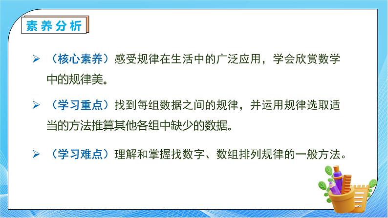 【核心素养】人教版数学一年级下册-7.2 复杂的图形与数字变化规律（课件+教案+学案+作业）05