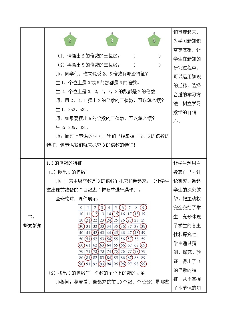 【核心素养】人教版数学五年级下册-2.2.2 3的倍数的特征（课件+教案+导学案+分层作业）02