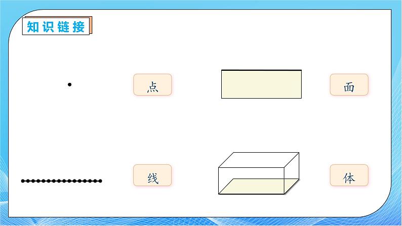 【核心素养】人教版数学五年级下册-3.1.1 认识长方体（教学课件）第7页