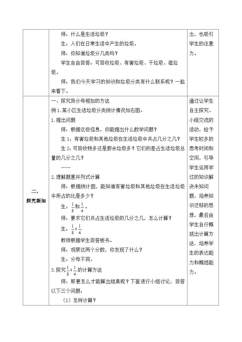 【核心素养】人教版数学五年级下册-6.2 异分母分数加减法（课件+教案+导学案+分层作业）02