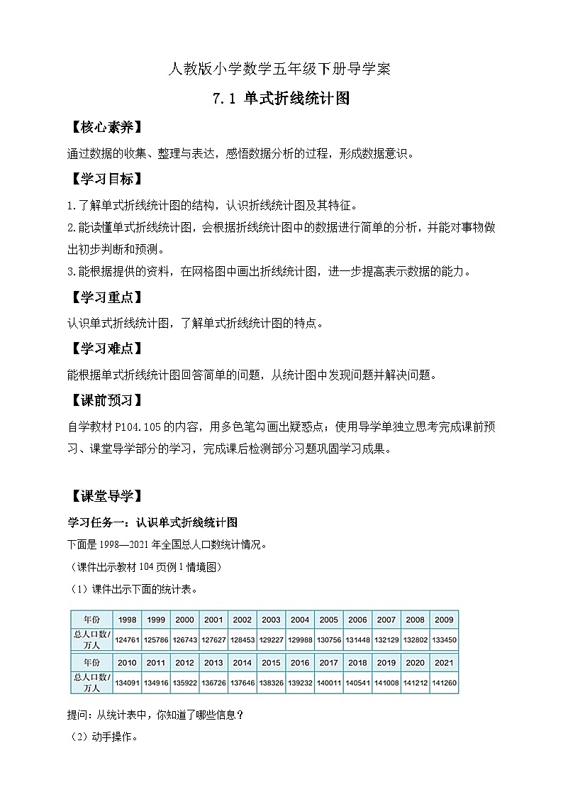 【核心素养】人教版数学五年级下册-7.1 单式折线统计图（课件+教案+导学案+分层作业）01