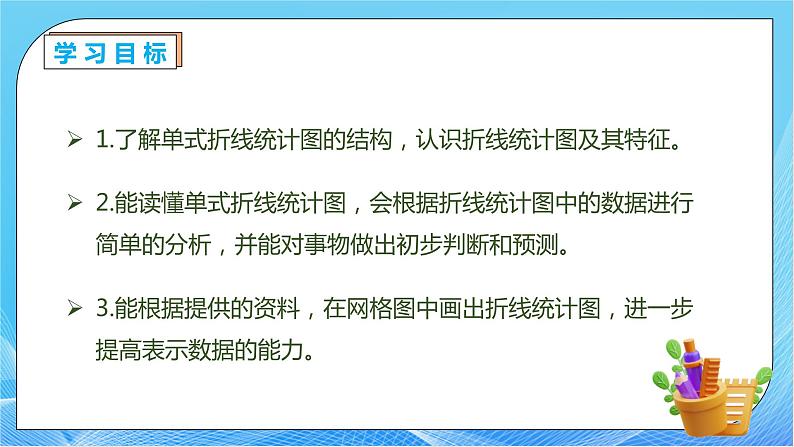 【核心素养】人教版数学五年级下册-7.1 单式折线统计图（课件+教案+导学案+分层作业）04