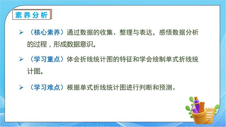 【核心素养】人教版数学五年级下册-7.1 单式折线统计图（课件+教案+导学案+分层作业）05