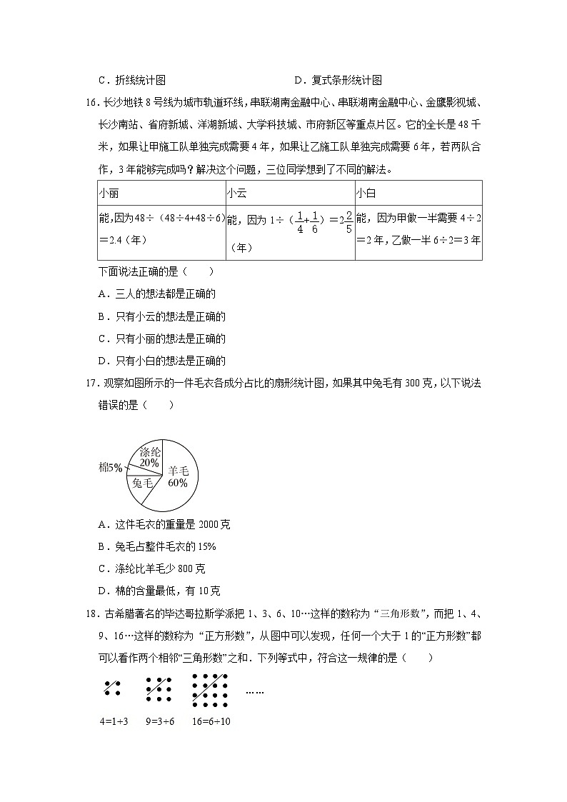 湖南省长沙市市长郡教育集团2023-2024学年六年级上学期期末数学试卷第3页