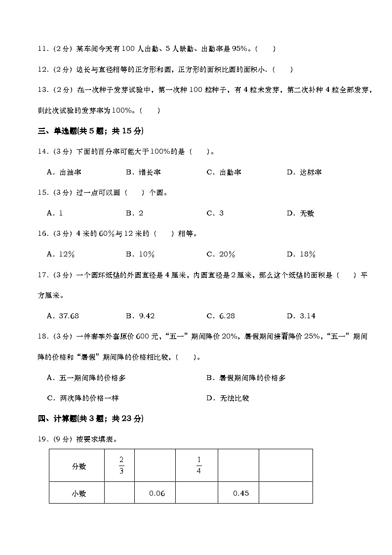 第五单元圆 第六单元百分数（一）（试题）-六年级上册数学人教版（无答案）第2页