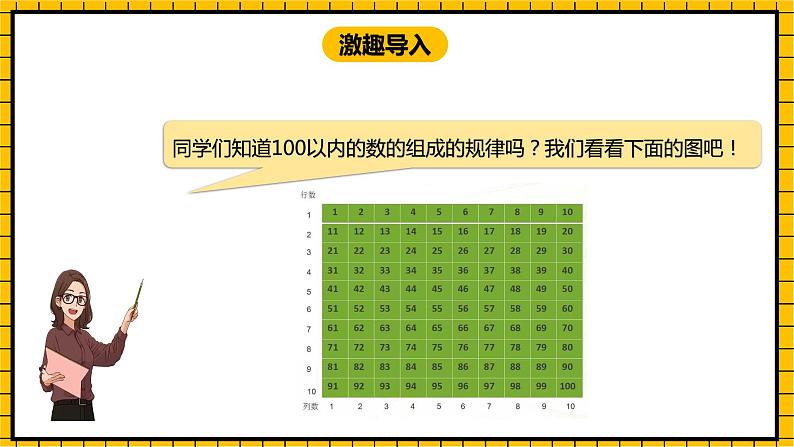 冀教版数学一年级下册 3.3  《100以内的数的组成》课件+教案03