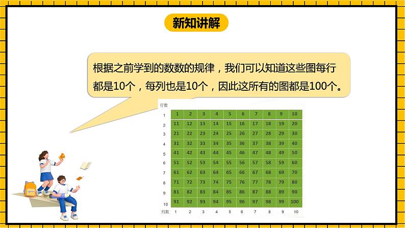 冀教版数学一年级下册 3.3  《100以内的数的组成》课件+教案05