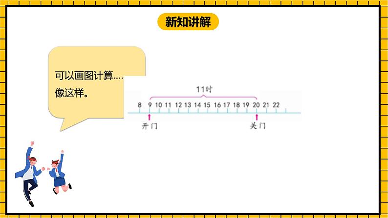 冀教版数学三年级下册 1.2 《24时计时法（二）》课件第7页