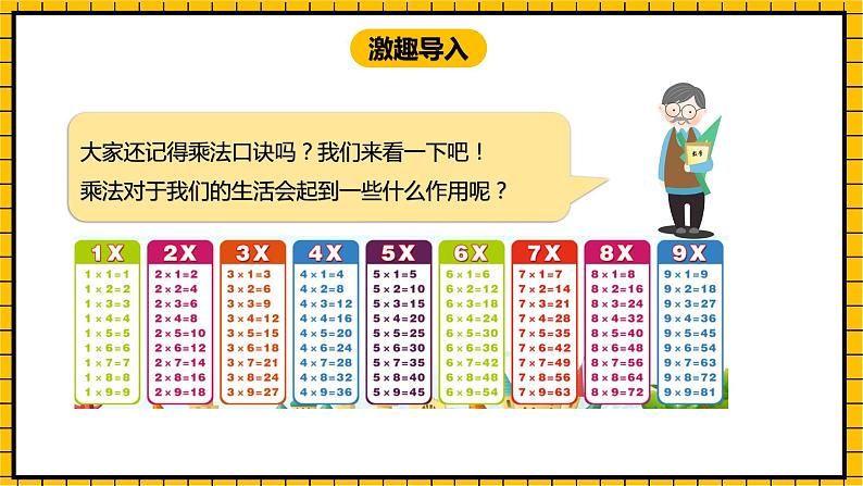 冀教版数学三年级下册 2.1 《认识乘法（一）》课件+教案03