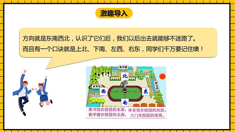 冀教版数学三年级下册 3.1 《认识方向（一)》课件+教案04