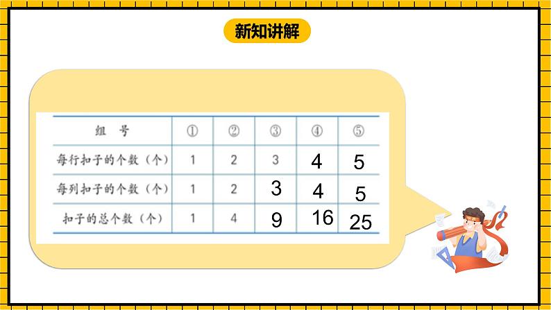 冀教版数学三年级下册 9.1 《找规律》课件+教案08