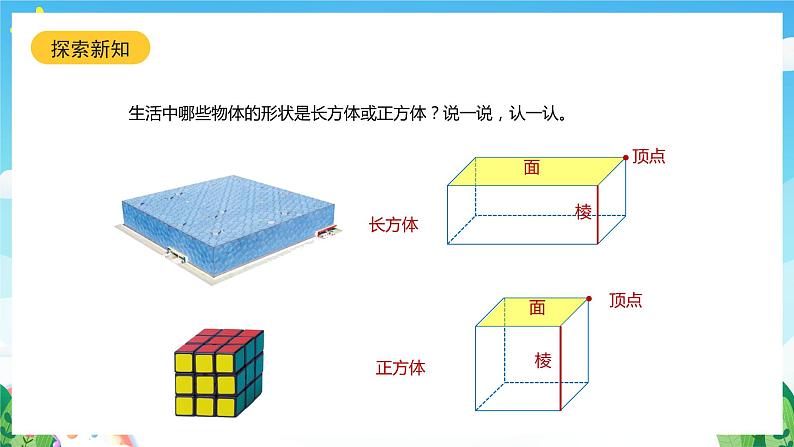 北师大版数学五年级下册 2.1.《长方体的认识》课件+练习（含答案）06