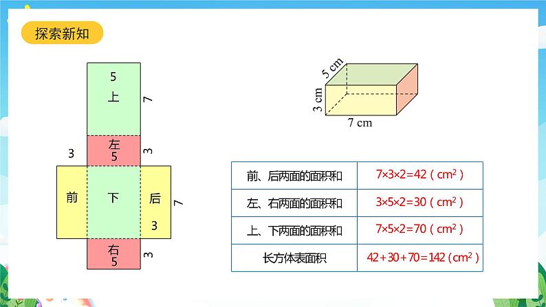 北师大版数学五年级下册 2.3.《长方体的表面积》课件+练习（含答案）07
