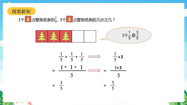 北师大版数学五年级下册 3.1.《分数乘法（一）》课件第6页