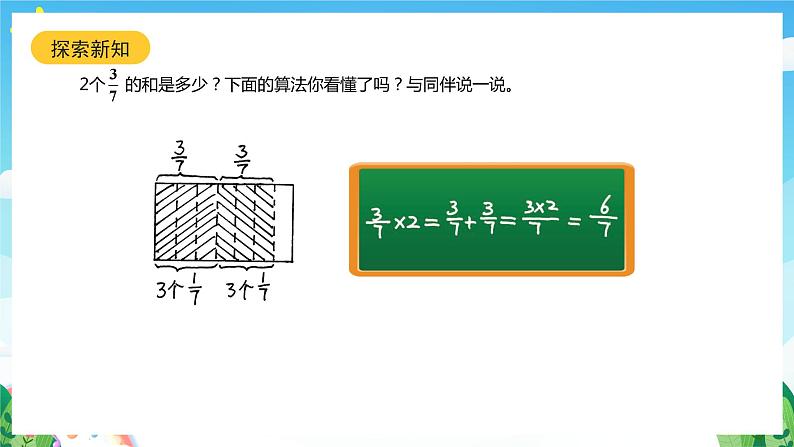 北师大版数学五年级下册 3.1.《分数乘法（一）》课件第7页